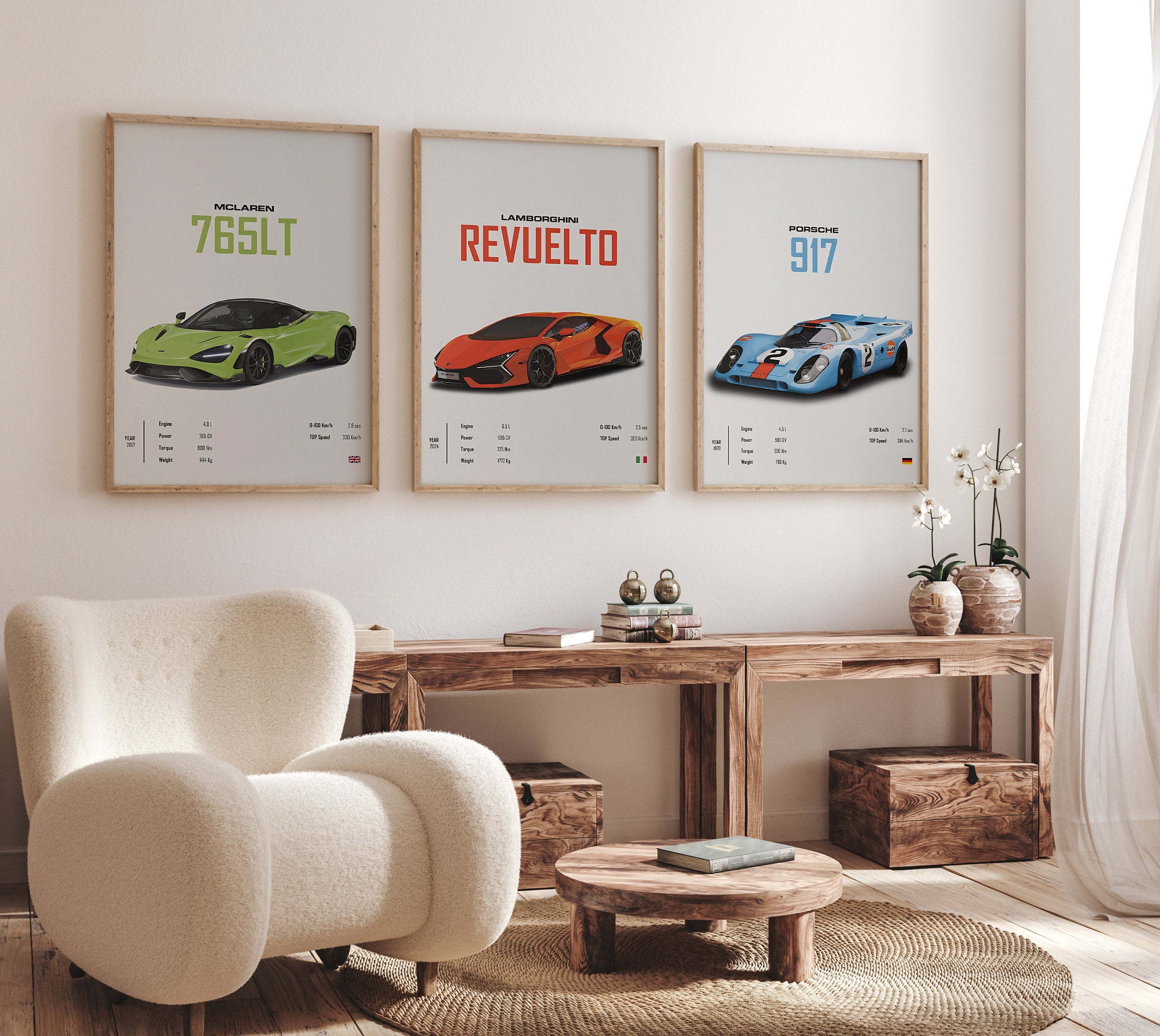 Poster Sportwagen Mclaren Lamborghini Porsche Klassiker Legenden  I Geschenk für ihn I Wohnzimmmer & Büro I Wand Deko I Print ohne Rahmen