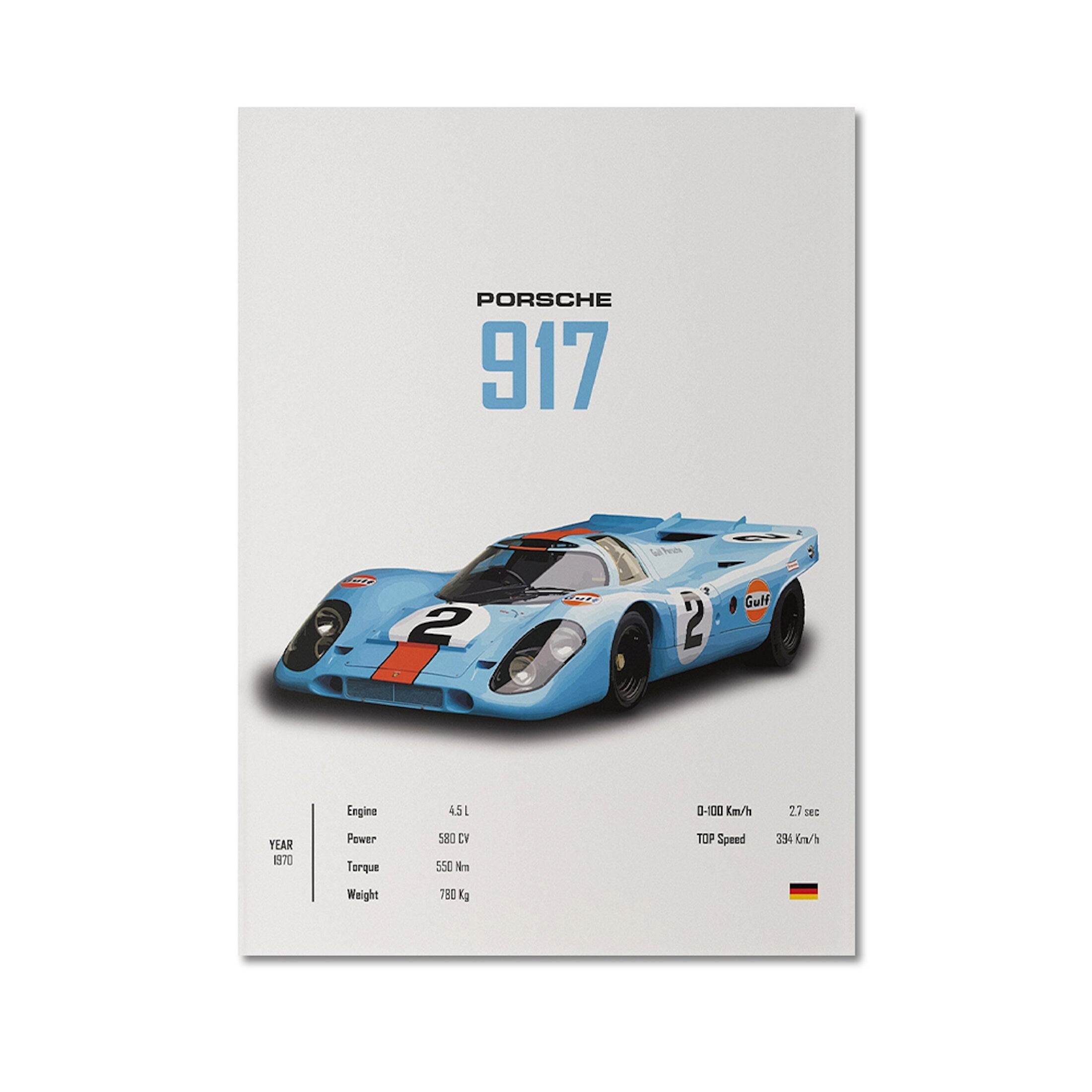 Poster Sportwagen Mclaren Lamborghini Porsche Klassiker Legenden  I Geschenk für ihn I Wohnzimmmer & Büro I Wand Deko I Print ohne Rahmen