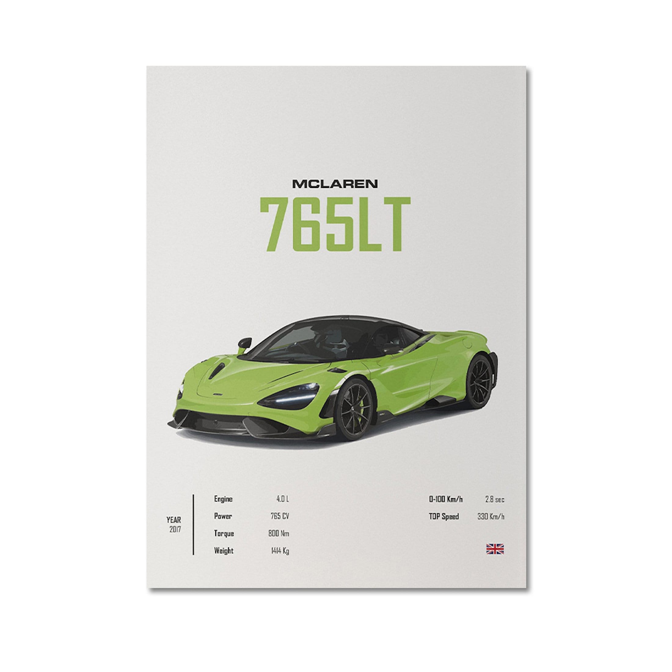 Poster Sportwagen Mclaren Lamborghini Porsche Klassiker Legenden  I Geschenk für ihn I Wohnzimmmer & Büro I Wand Deko I Print ohne Rahmen
